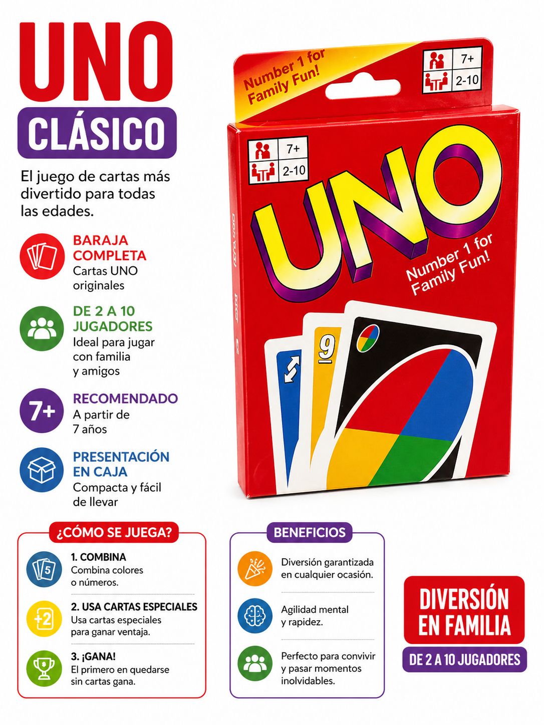 juego del uno